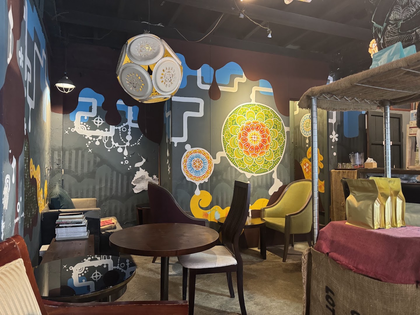 Coffee shops in Zhongzheng