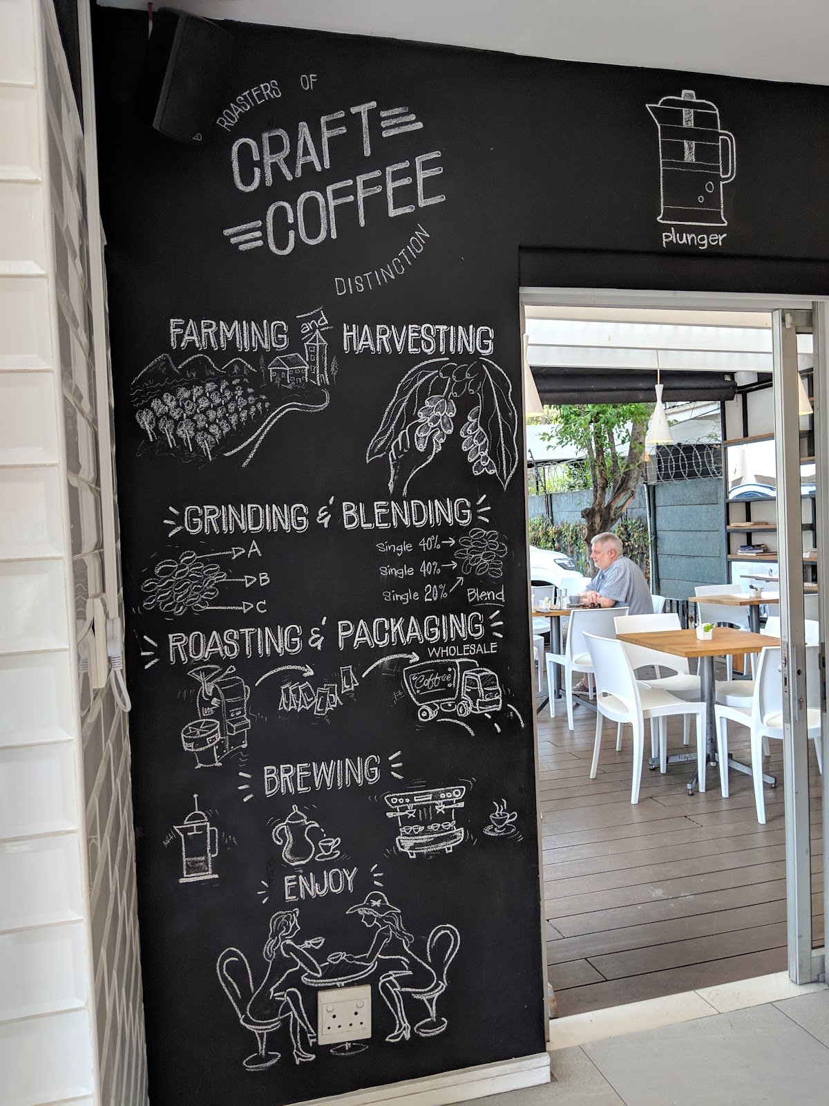 Craft Coffee specialty coffee shop in Johannesburg - photo 6