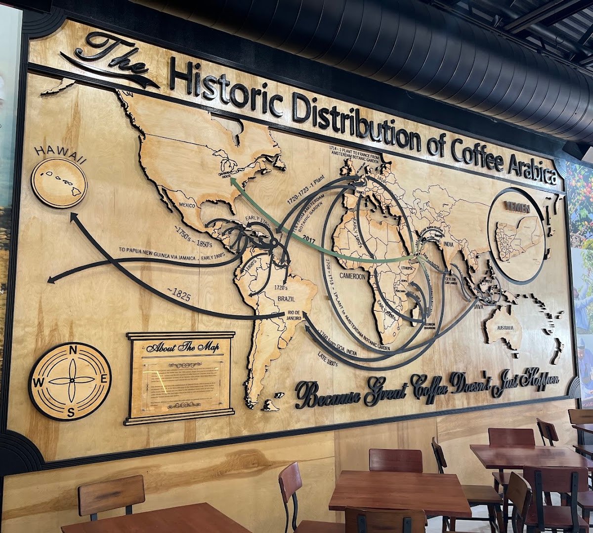 Interior of Qahwah House Coffee - Charlotte, specialty coffee shop in Charlotte