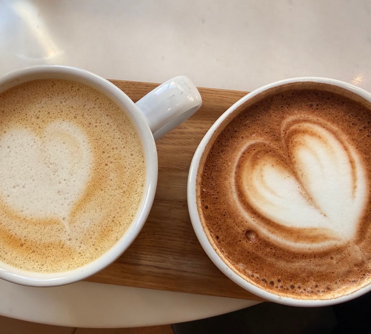Coffee at Cultivos Coffee Koukaki, specialty coffee shop in Athens