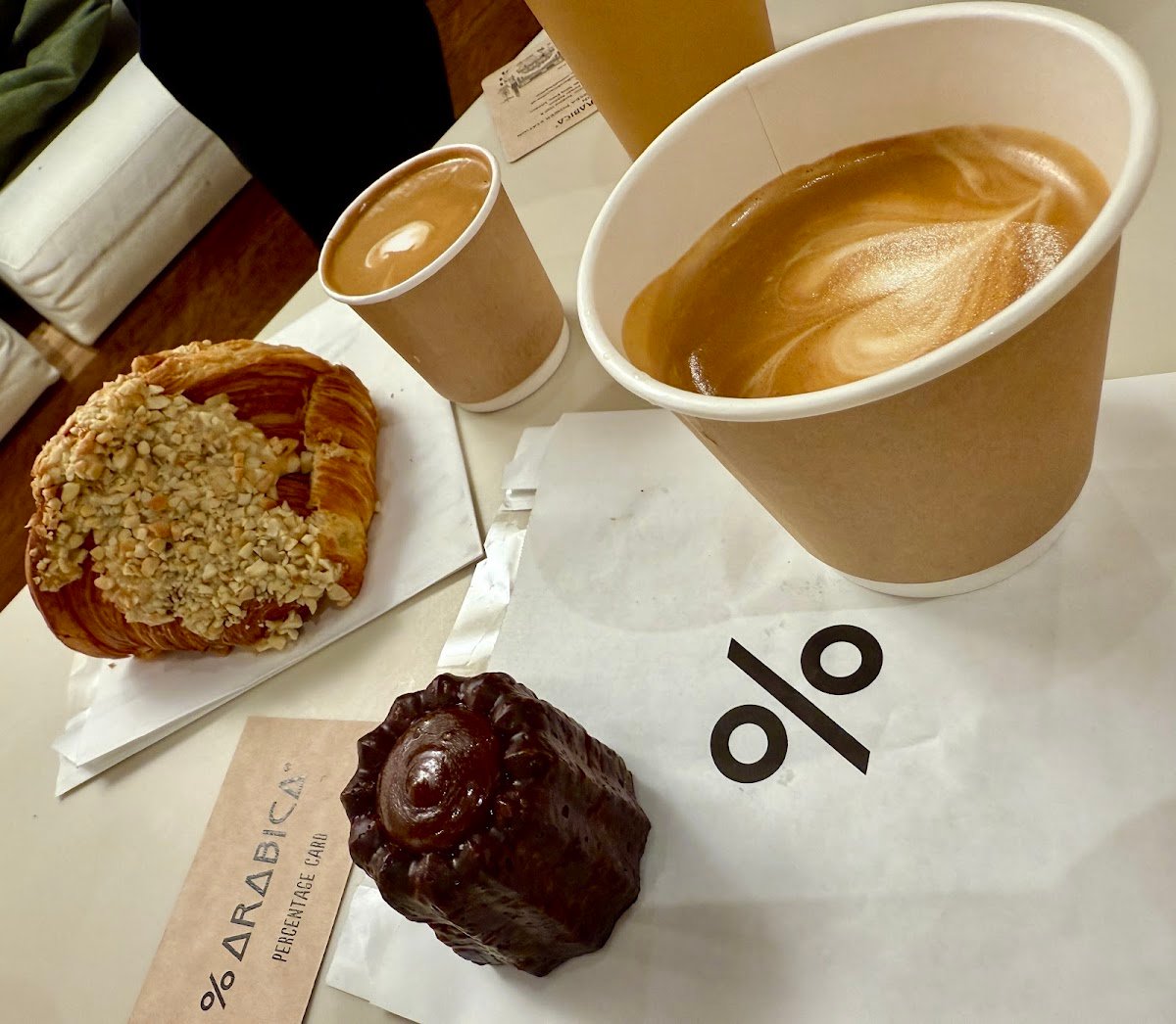 % ARABICA LONDON BATTERSEA POWER STATION specialty coffee shop in London - photo 6