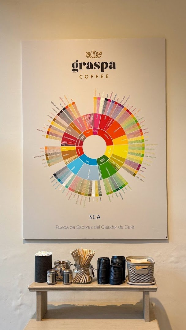 Graspa Coffee specialty coffee shop in Barcelona - photo 9