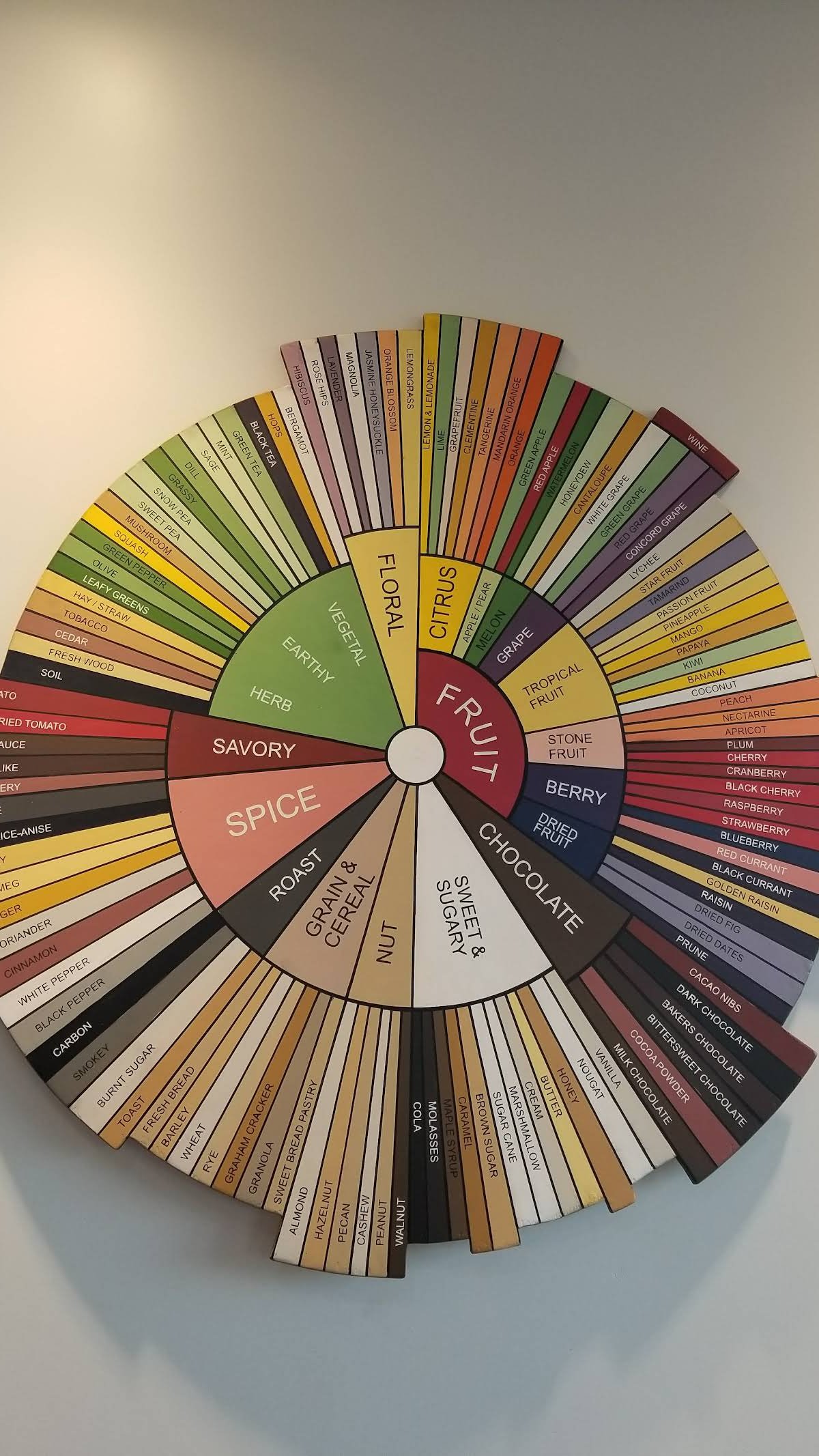 Press Coffee - 100 Mill specialty coffee shop in Phoenix - photo 4