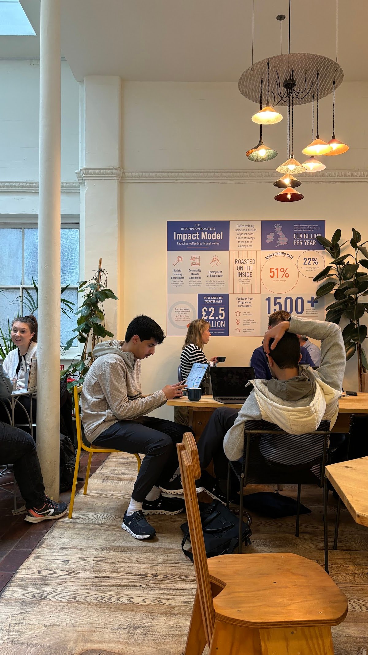 Redemption Roasters - Covent Garden specialty coffee shop in London - photo 15