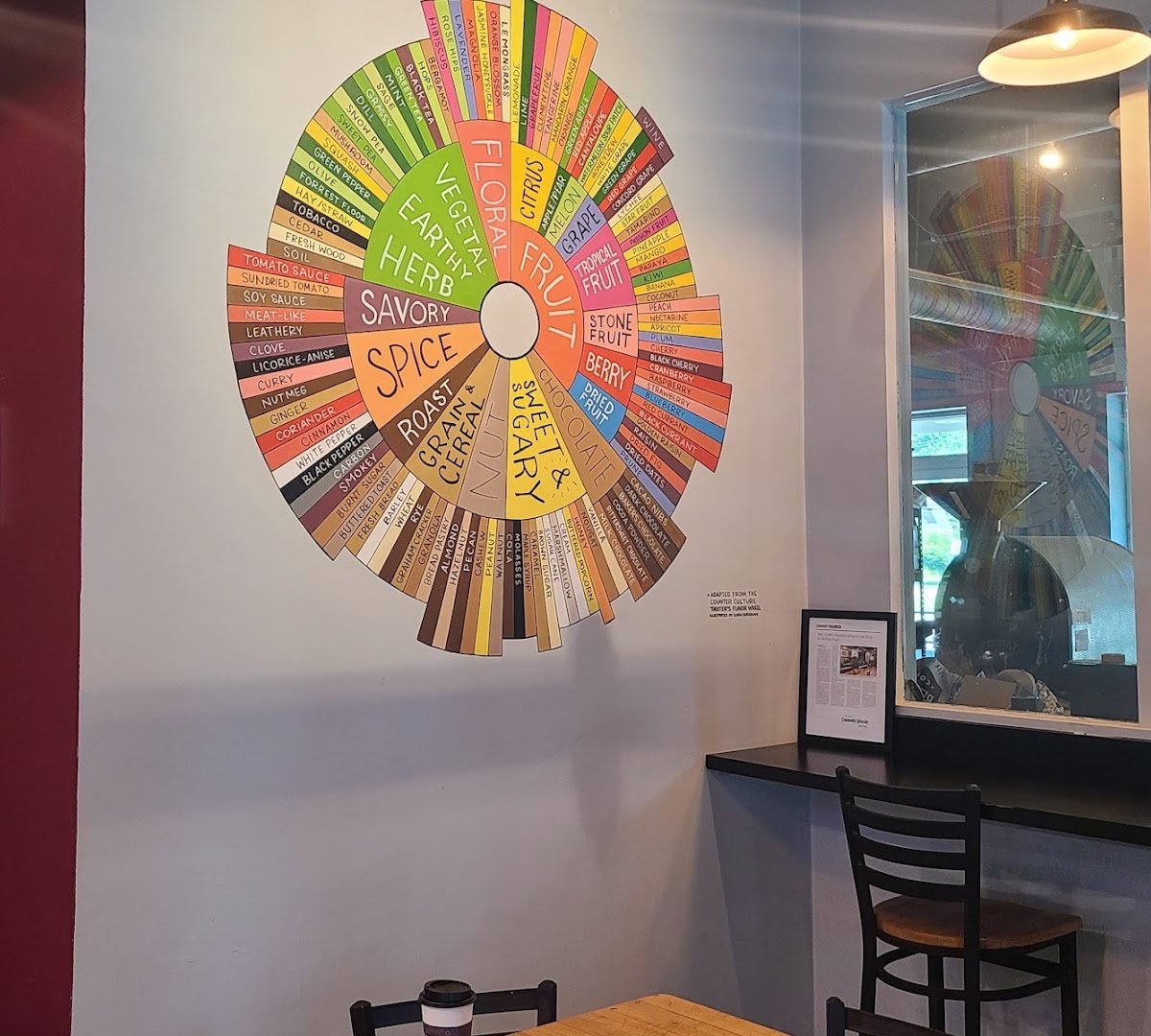 Interior of Aero Coffee Roasters, specialty coffee shop in Worcester
