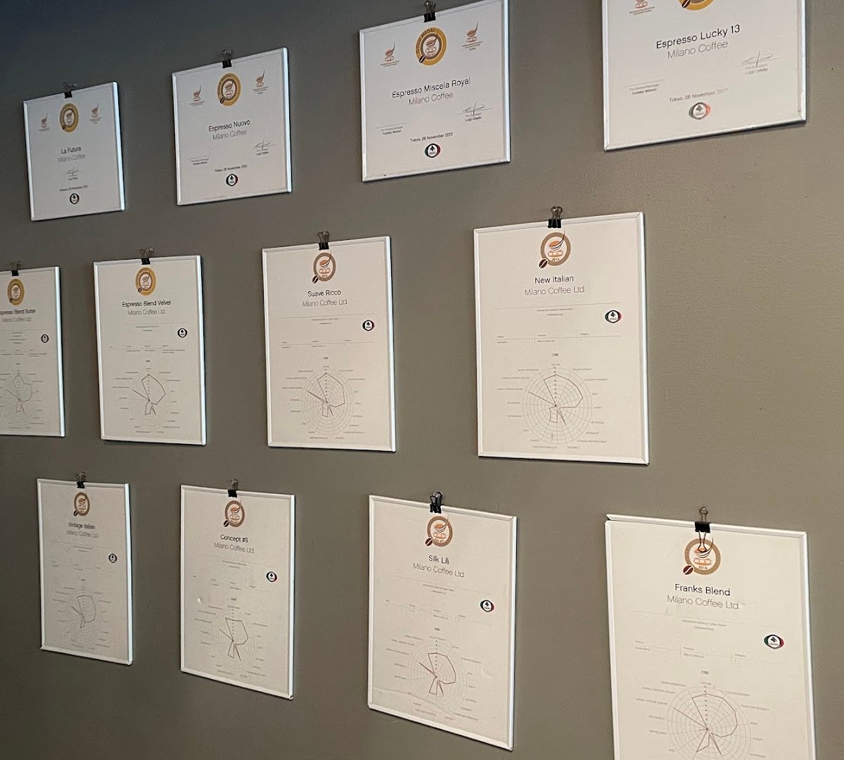 Turks Coffee Bar specialty coffee shop in Vancouver - photo 7